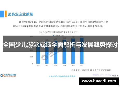 全国少儿游泳成绩全面解析与发展趋势探讨